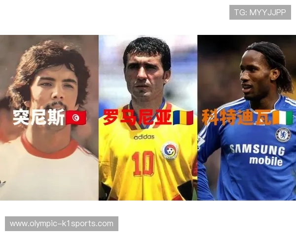 全球最受欢迎的FIFA足球明星排行榜盘点与分析